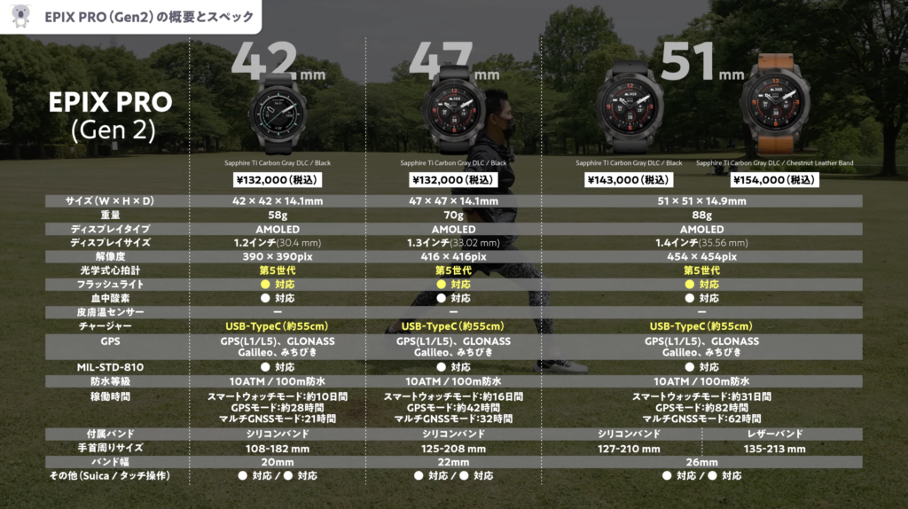 GARMIN[EPIX PRO]のスペック表
