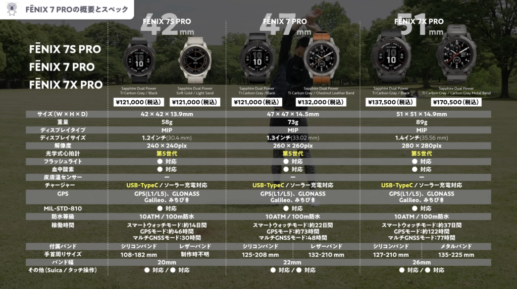 GARMIN[FÉNIX 7X PRO]のスペック表