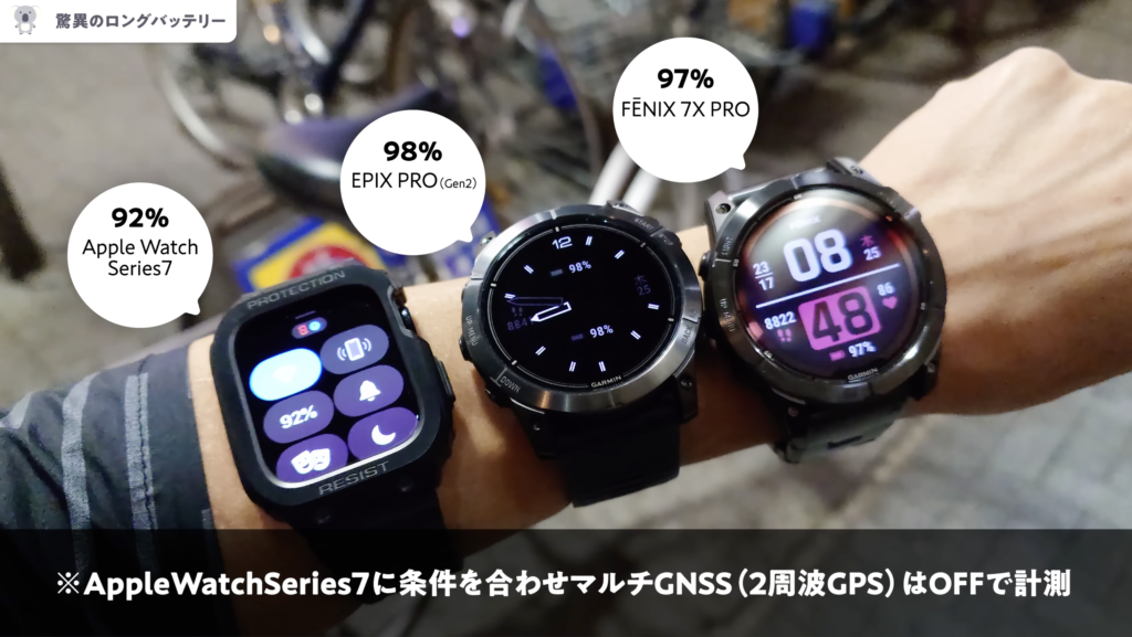 GARMIN ｢EPIX PRO」｢FÉNIX 7X PRO」とApple Watchのバッテリー残量比較