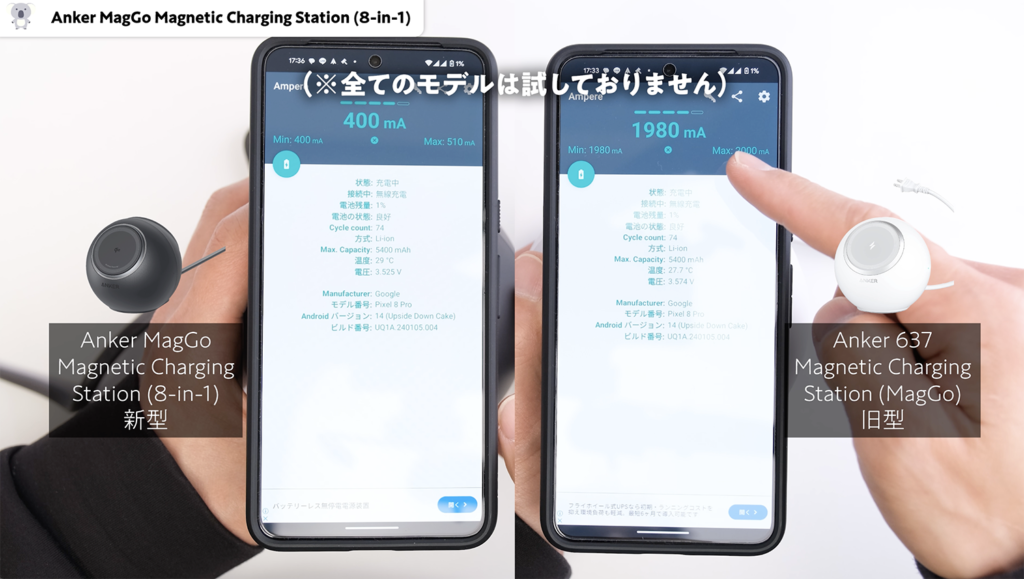 Anker MagGo Magnetic Charging Station (8-in-1)、Qi2、Made for MagSafe、Pixel 8 Proの充電時間の検証