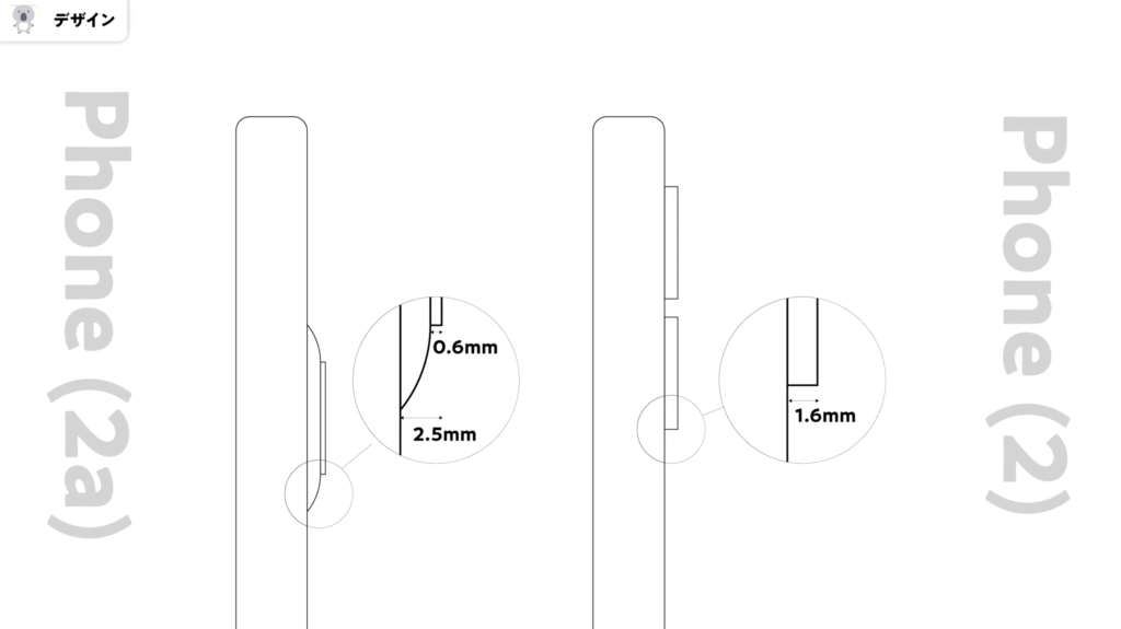 Nothing Phone (2a)とPhone(2)比較