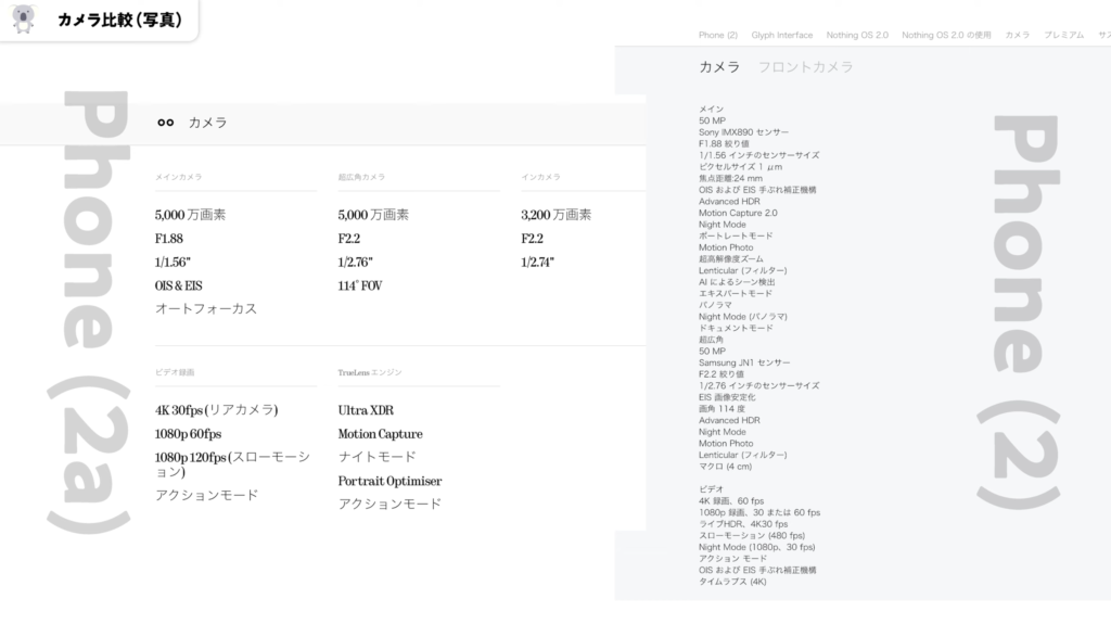 Nothing Phone (2a)とPhone(2)のカメラ比較 ＜写真編＞