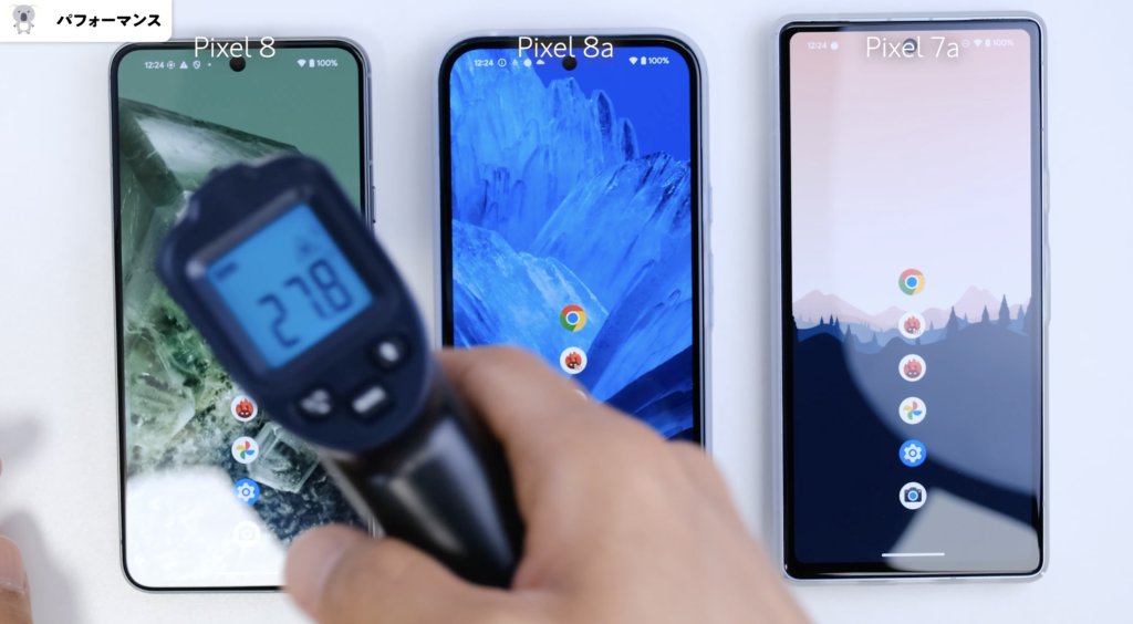 Pixel 7a、Pixel 8、Pixel 8a Google Tensor G3のパフォーマンス
