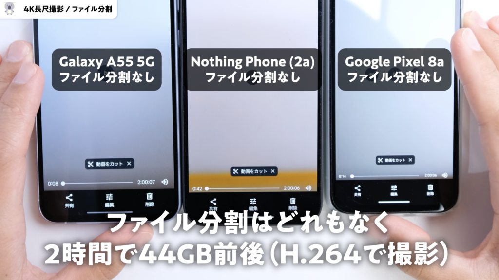 「Galaxy A55 5G」「Phone (2a)」「Pixel 8a」長尺4K動画撮影とファイル分割