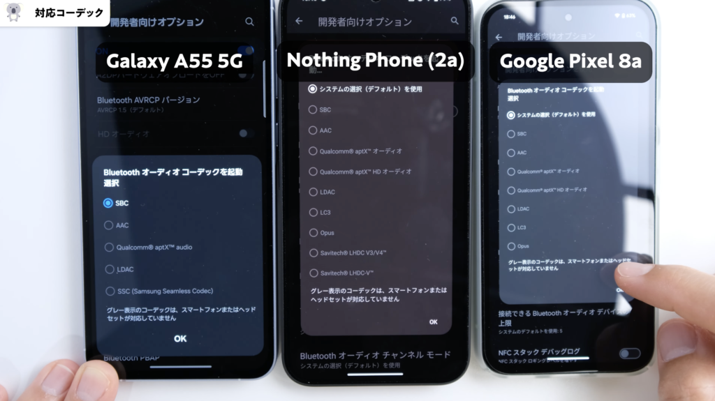 「Galaxy A55 5G」「Phone (2a)」「Pixel 8a」対応コーデック