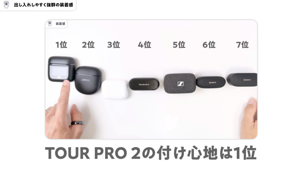 TOUR PRO 2装着感