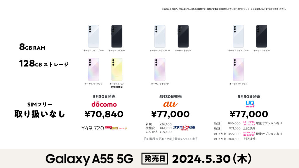 「Galaxy A55 5G」「Phone (2a)」「Pixel 8a」比較