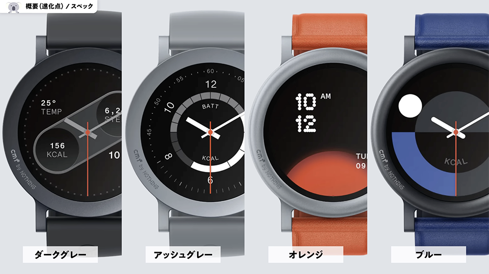CMF Watch Pro えぐ 2 ダークグレー 付属品完備 