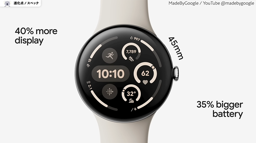 「Google Pixel Watch 3」45mm