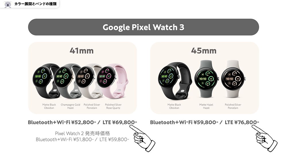 Pixel Watch 3 価格表