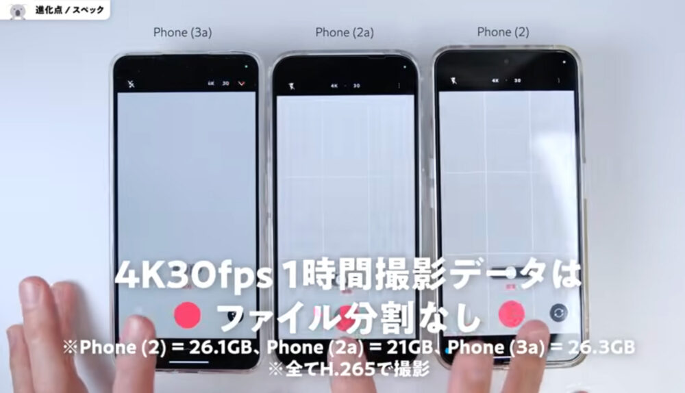 Nothing Phone (3a)のファイル分割