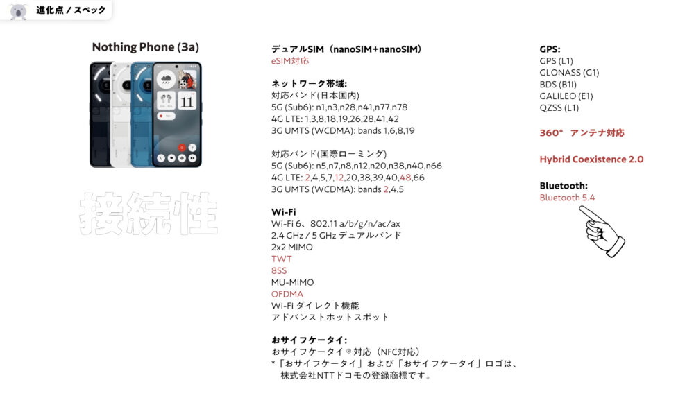 Nothing Phone (3a)のBluetoothバージョン