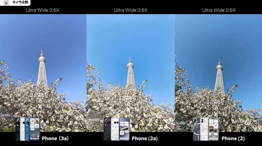 Nothing Phone (3a)とPhone (2a)とPhone (2)カメラ比較_超広角