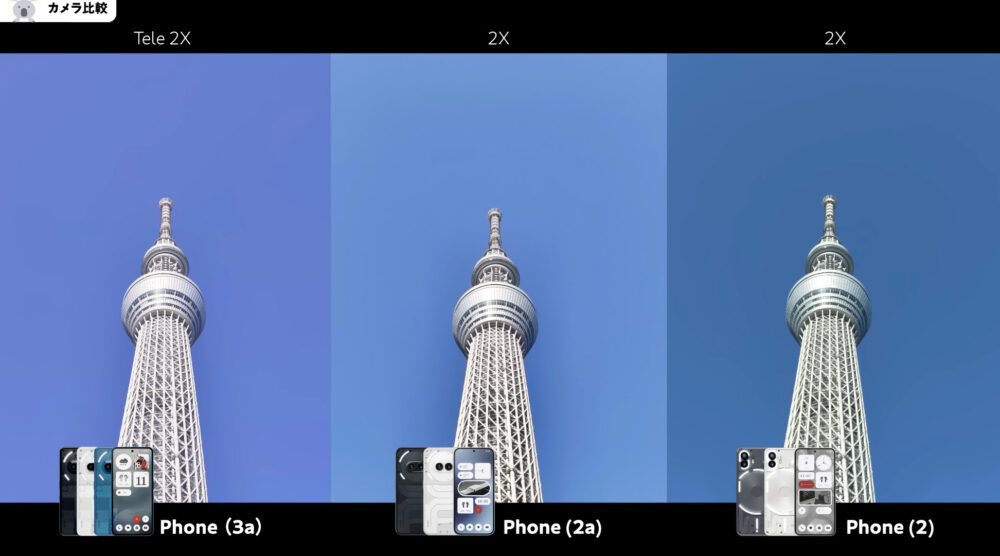 Nothing Phone (3a)とPhone (2a)とPhone (2)カメラ比較