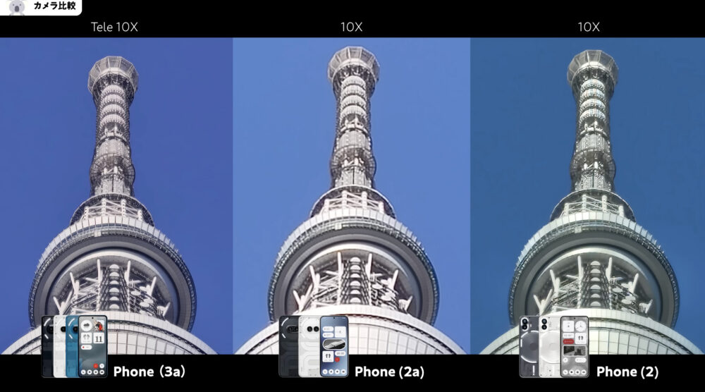 Nothing Phone (3a)とPhone (2a)とPhone (2)カメラ比較_10倍