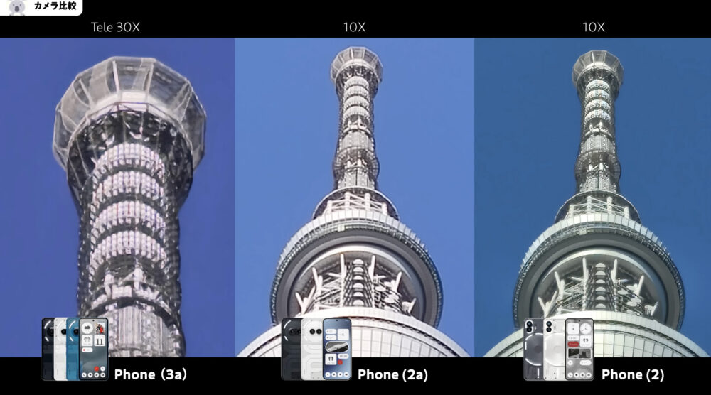 Nothing Phone (3a)とPhone (2a)とPhone (2)カメラ比較_30倍