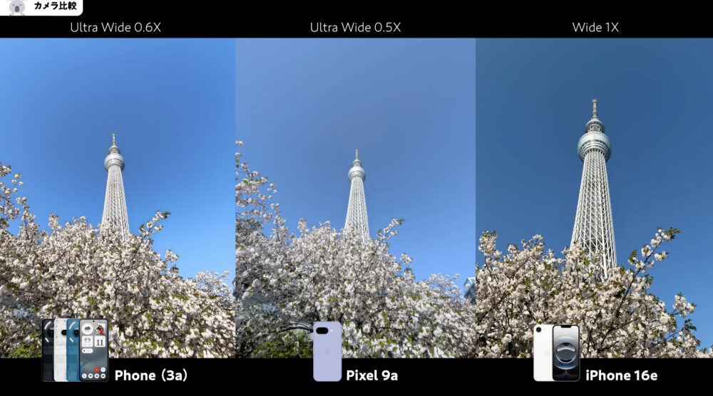 Nothing Phone (3a) ・ Pixel 9a・iPhone 16eカメラ比較_超広角