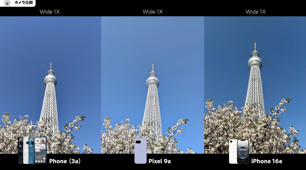 Nothing Phone (3a) ・ Pixel 9a・iPhone 16eカメラ比較