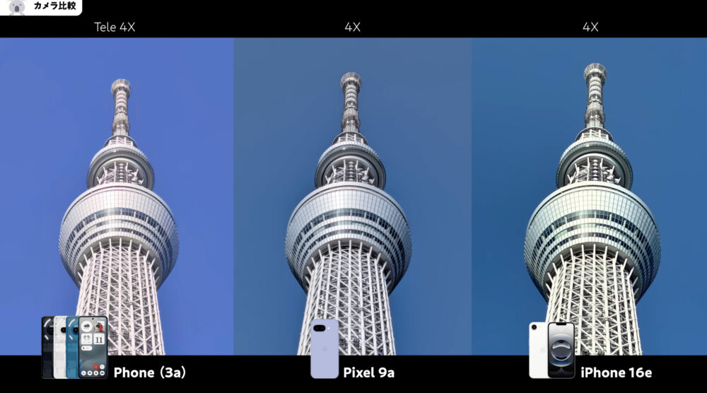 Nothing Phone (3a) ・ Pixel 9a・iPhone 16eカメラ比較_4倍