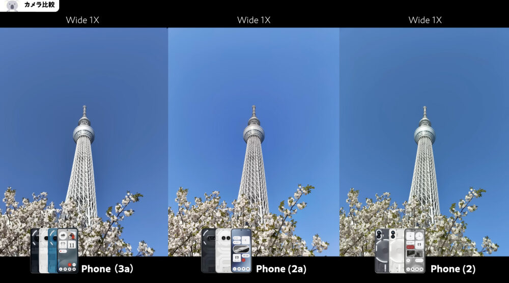 Nothing Phone (3a)とPhone (2a)とPhone (2)カメラ比較_色味