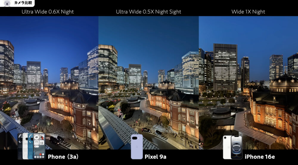 Nothing Phone (3a) ・ Pixel 9a・iPhone 16eカメラ比較_夜間モード超広角