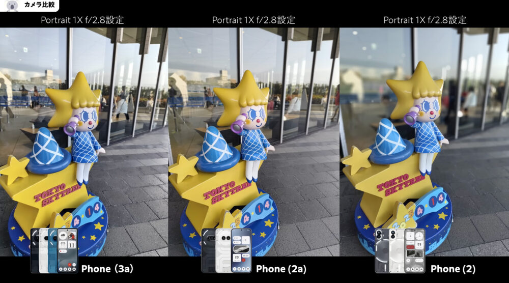 Nothing Phone (3a)とPhone (2a)とPhone (2)カメラ比較_ポートレートモード