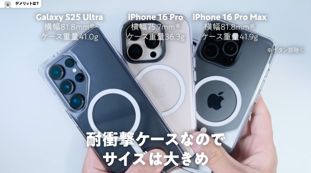 RHINOSHIELDのサイズ