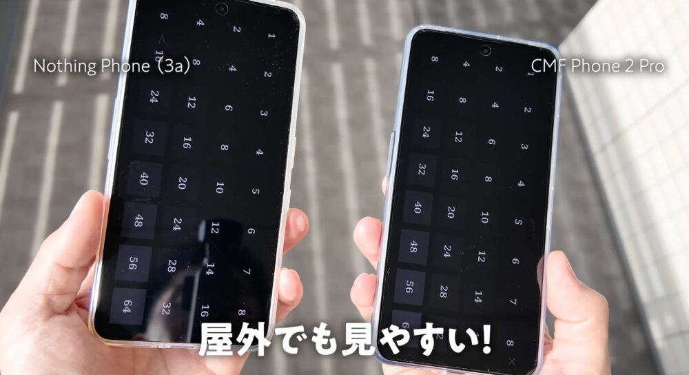 CMF Phone 2 Proの視認性
