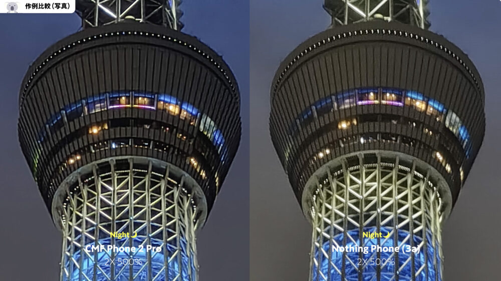 CMFPhone2ProとNothingPhone (3a)のカメラ比較夜引き伸ばし