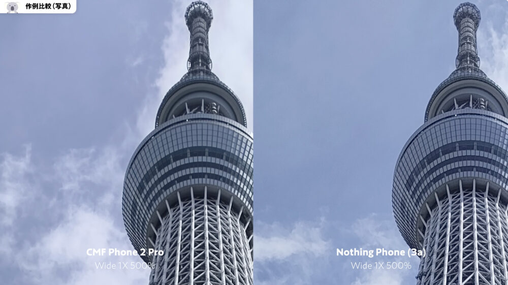 CMFPhone2Proの写真