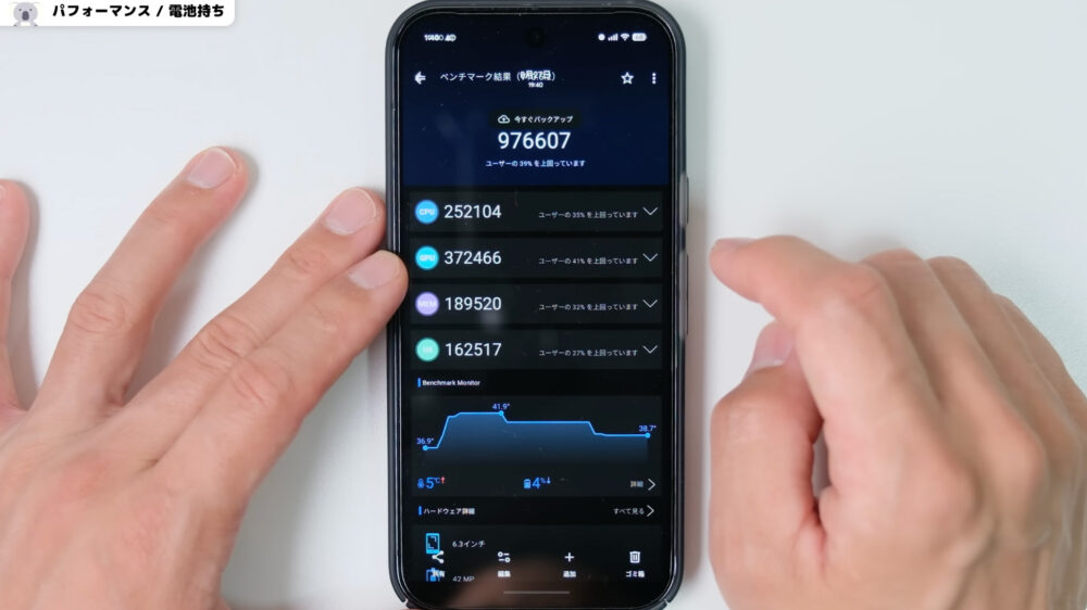 Pixel10ProのAnTuTuベンチマークスコア2回
