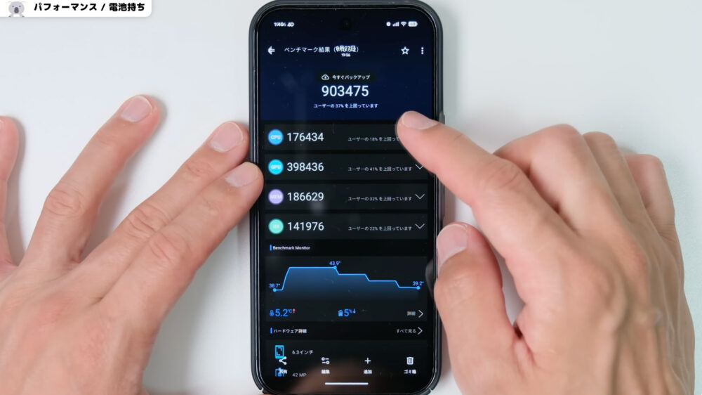 Pixel10ProのAnTuTuベンチマークスコア3回は低い