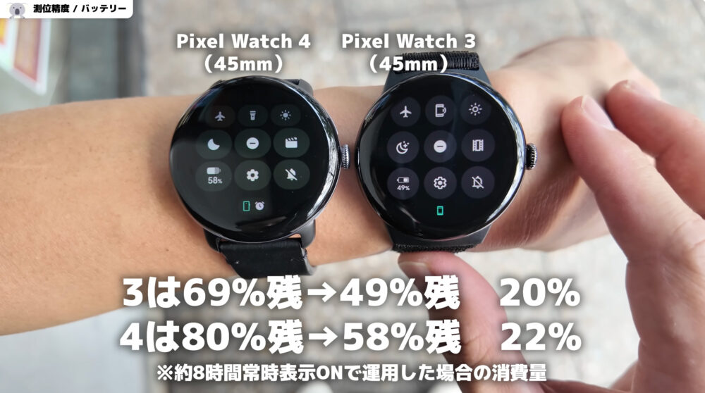 PixelWatch4とPixelWatch3のバッテリー消費比較
