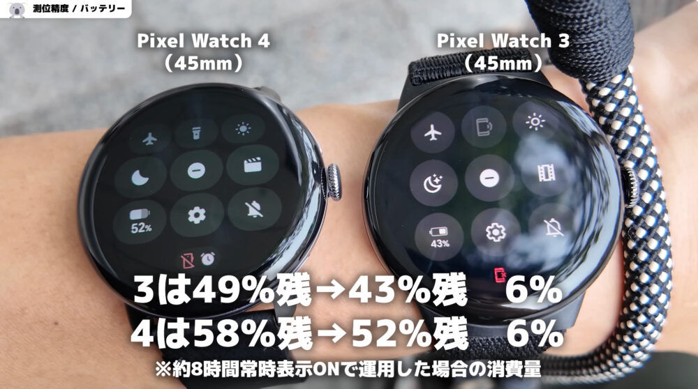 PixelWatch4とPixelWatch3のバッテリー比較