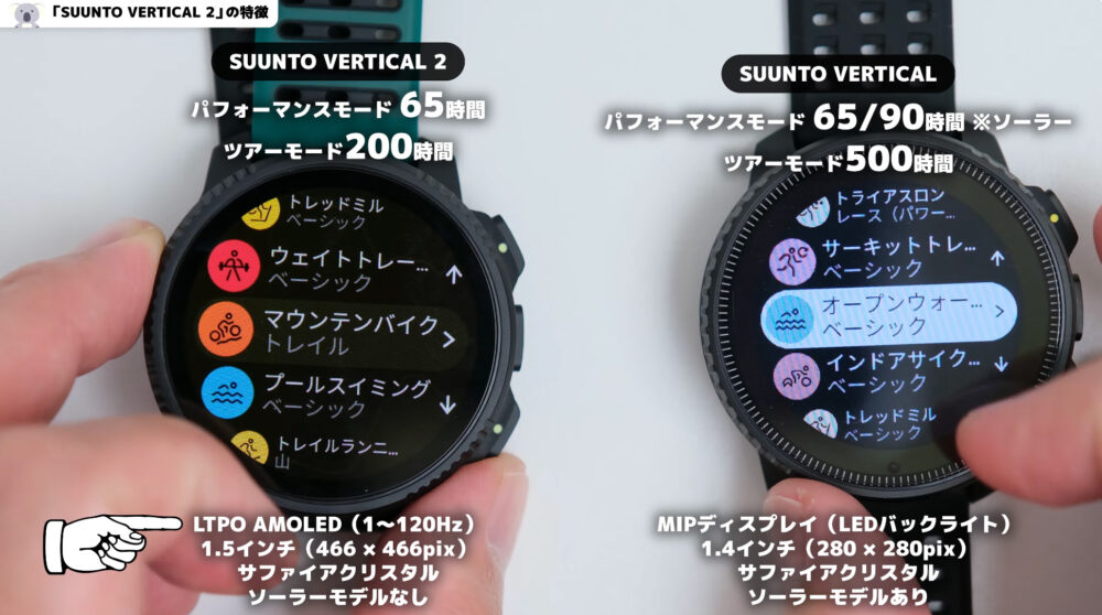 SUUNTO_VERTICAL2スポーツ