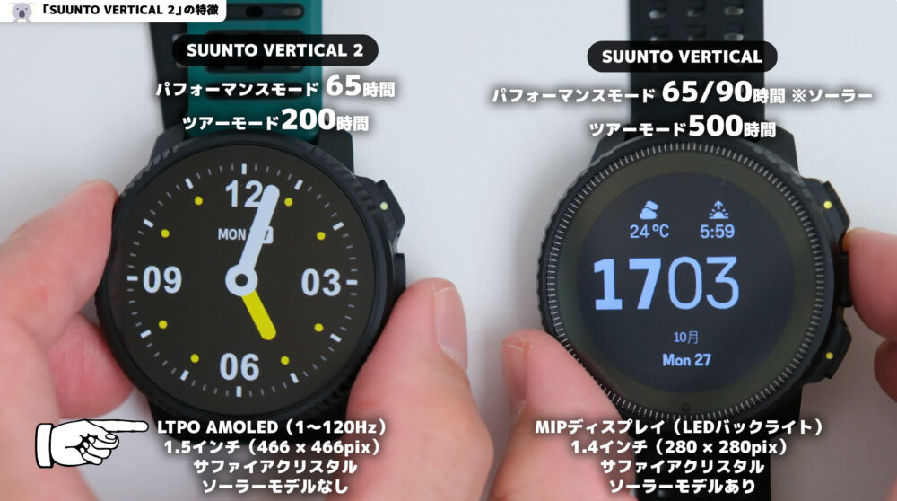 SUUNTO_VERTICAL2ディスプレイ