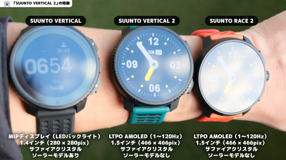 SUUNTO_VERTICAL2視認性