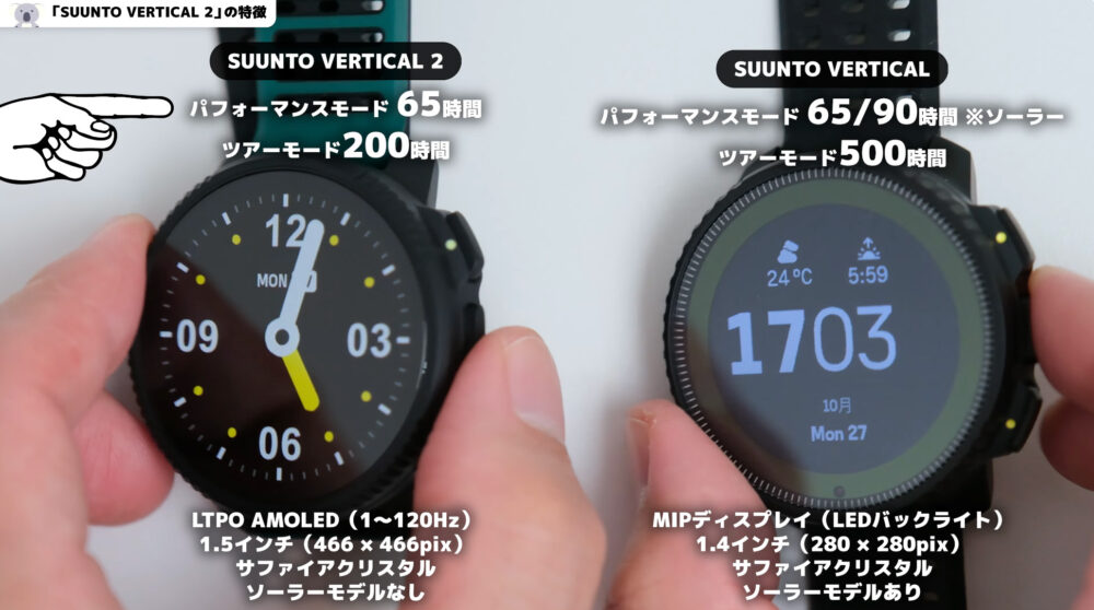 SUUNTO_VERTICAL2のバッテリー