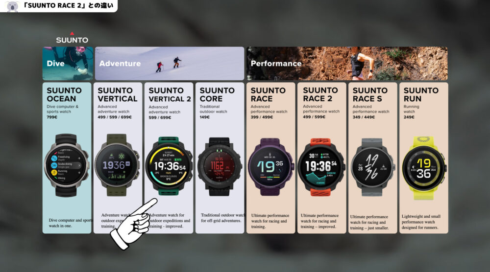 VERTICAL2とRACE2の違い