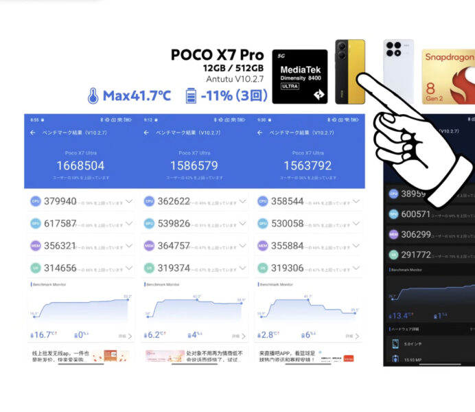 POCOX7ProのAntutuベンチマークスコア