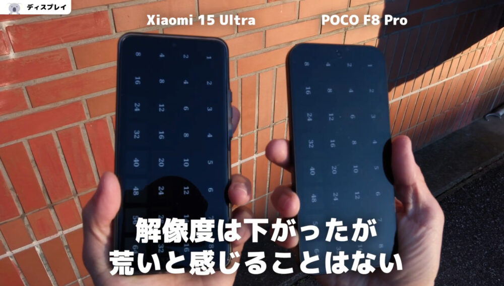 poco f8 proのディスプレイ