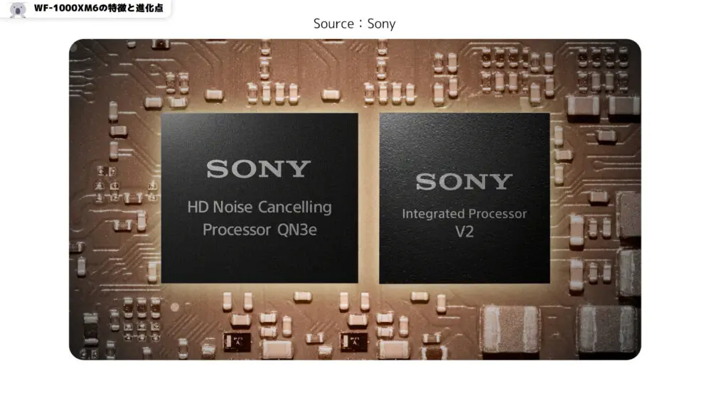 wf1000xm6のノイズキャンセリングqn3e
