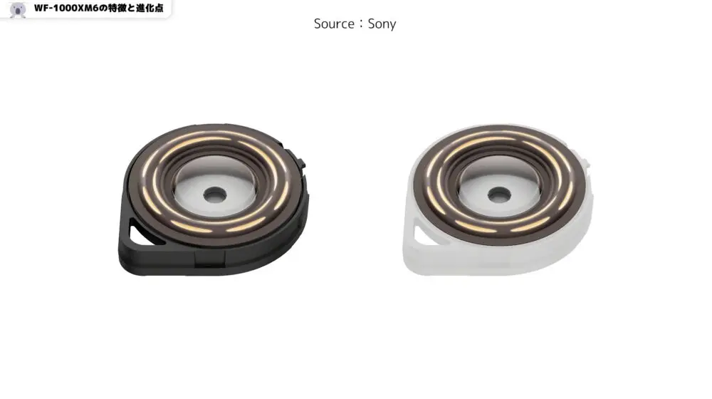 wf1000xm6のドライバー