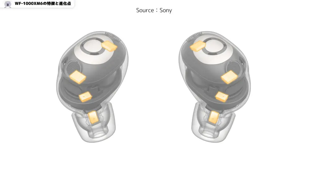 wf1000xm6のマイク