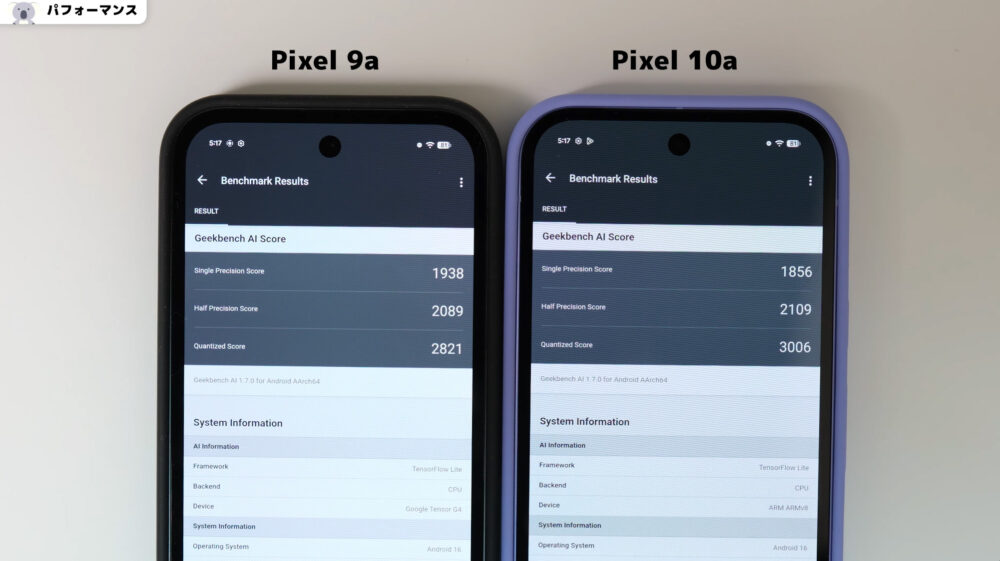 Pixel10aGPUスコア