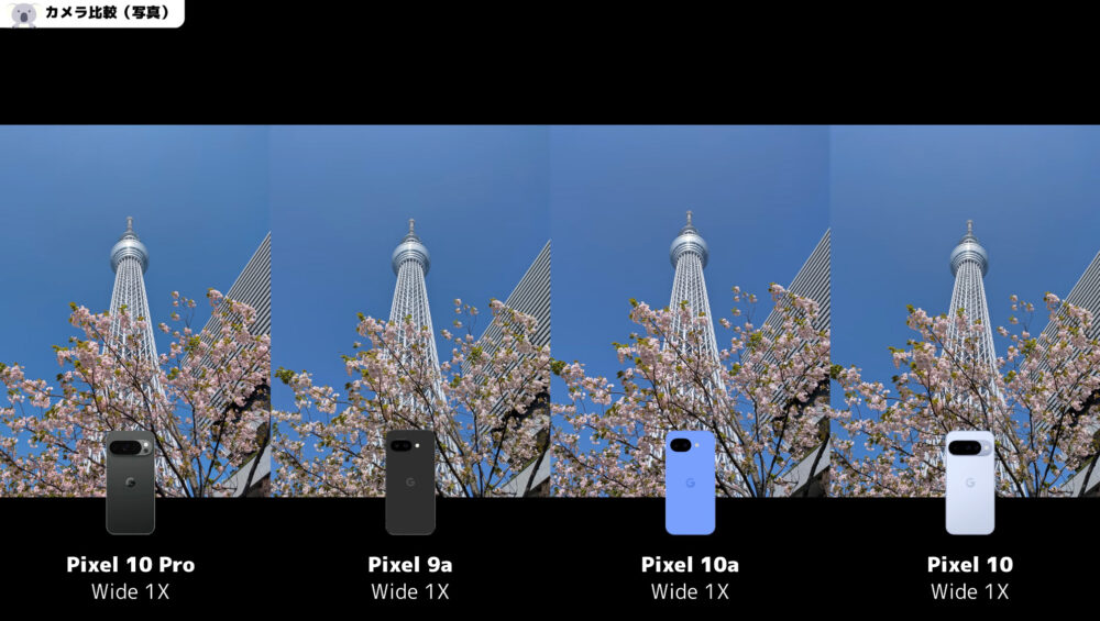 Pixel10aとPixel9aとPixel10とPixel10 Pro写真比較