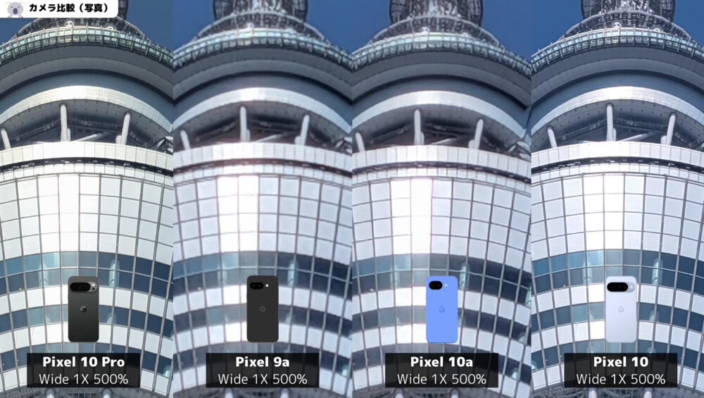 Pixelどれを買うべき