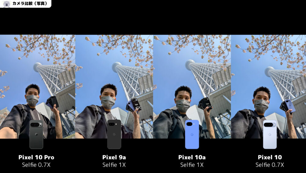 Pixel10aとPixel9aとPixel10とPixel10Proインカメ比較