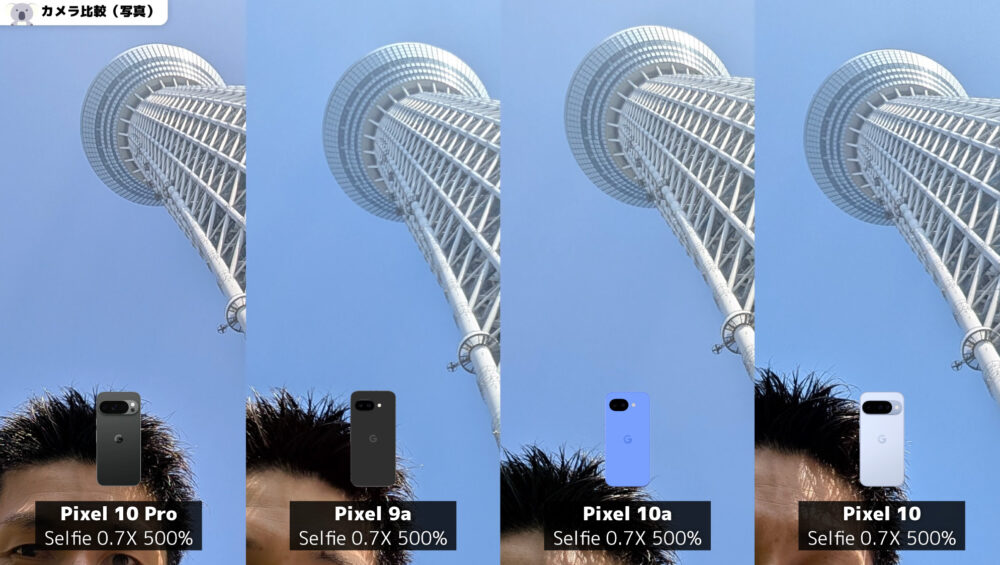 Pixel10aとPixel9aとPixel10とPixel10Proのどれがおすすめ?