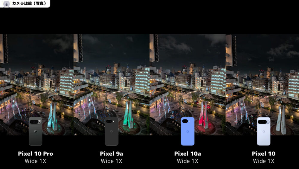 Pixel10aとPixel9aとPixel10とPixel10 Pro夜景比較